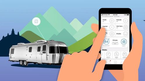 Smart Control Technology